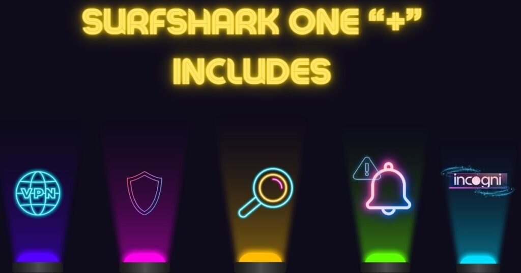 Surfshark One+