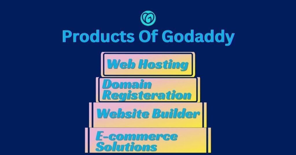 Products of Godaddy-web hosting and others